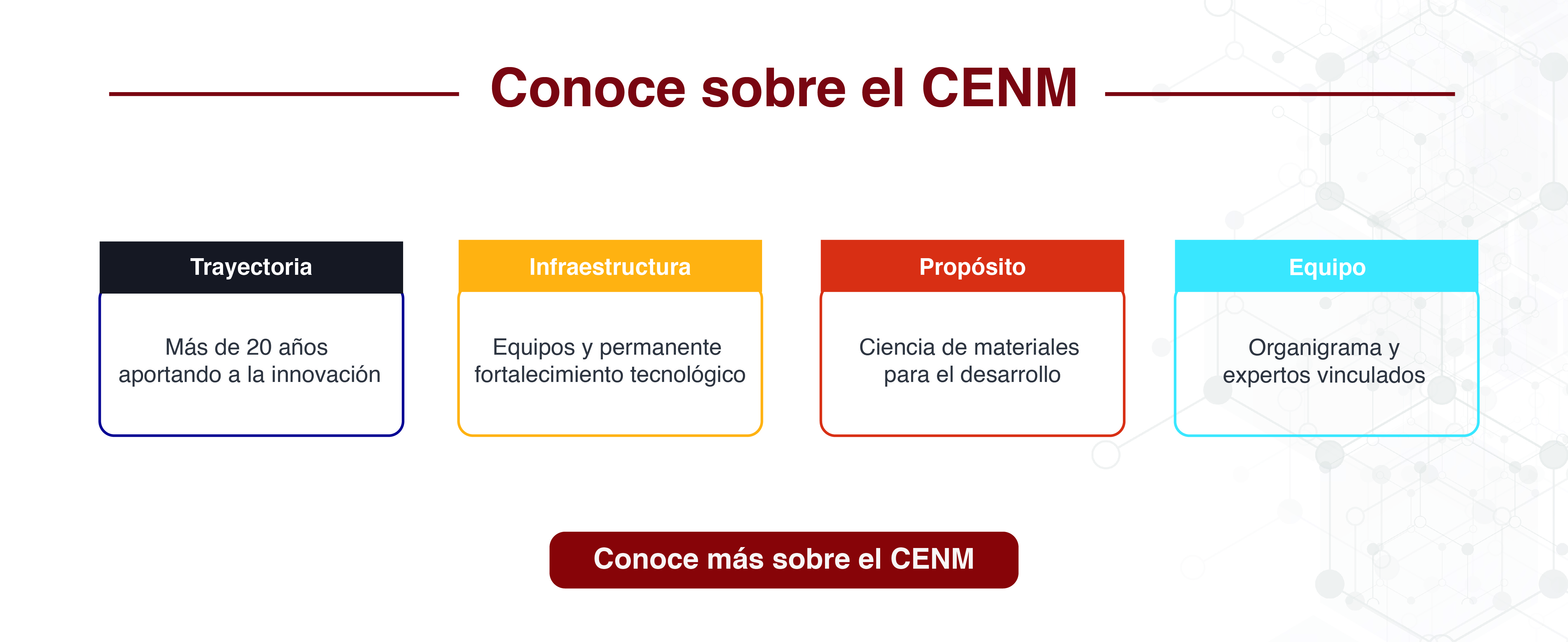 Logo CENM